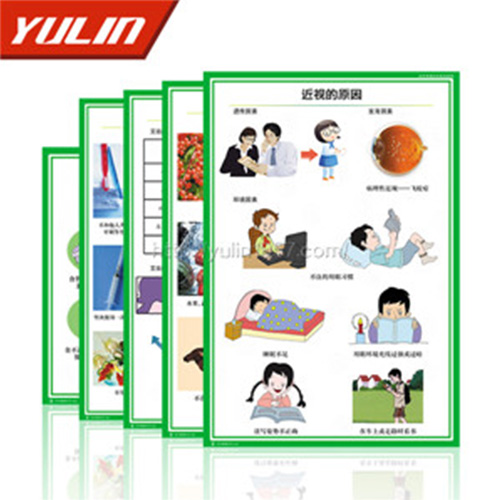 中學健康知識教學掛圖