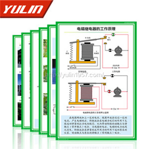 高中通用技術(shù)教學掛圖